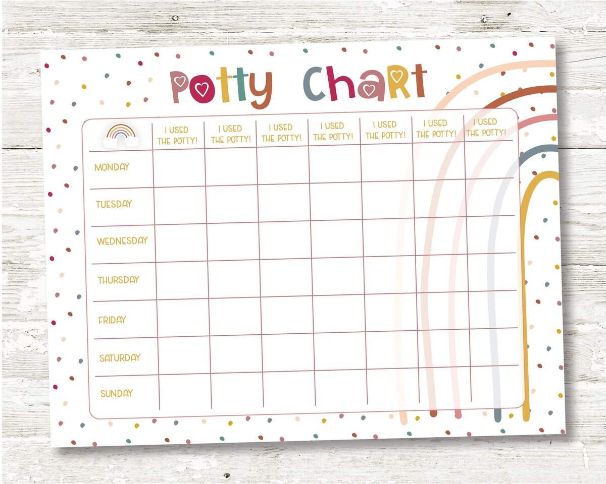 Rainbow Potty Training Chart Potty Chart For Girls Potty Training Sticker Chart Toddler Potty Chart Printable Kids Chart Etsy Rainbow Potty Training Chart Potty Chart For Girls Potty Training Sticker Chart Toddler Potty Chart Printable Kids Chart Etsy