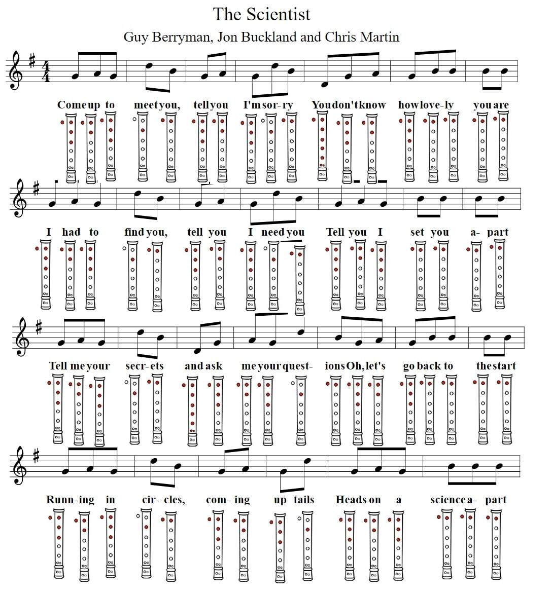 Recorder Song Notes With Finger Chart Irish Folk Songs