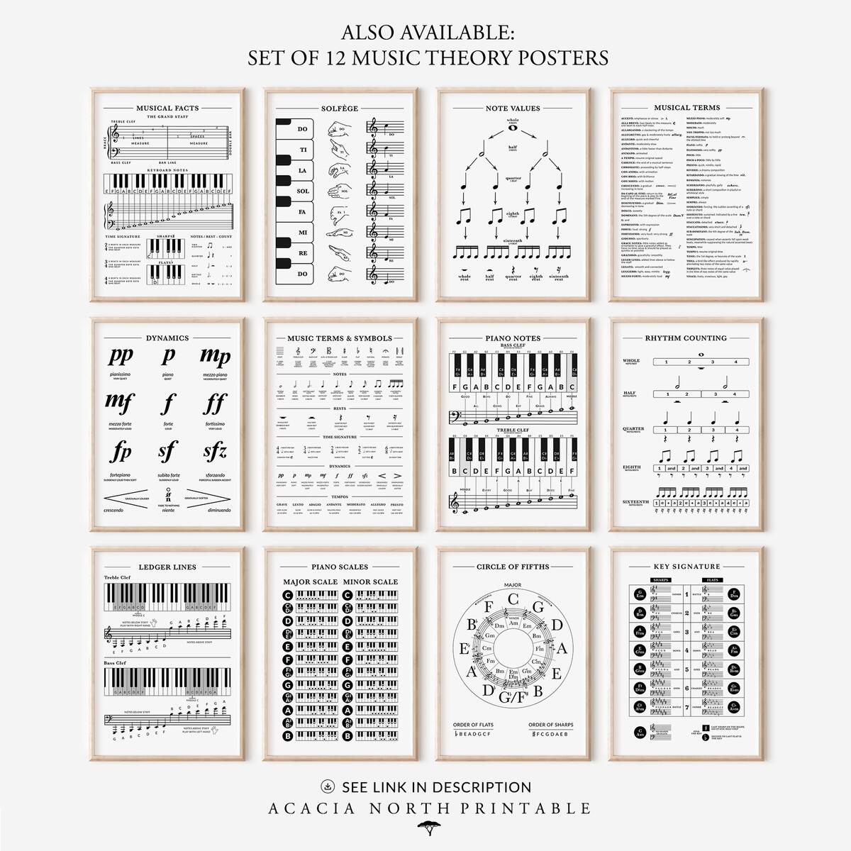 Rhythm Counting Music Poster Note Values Chart Digital Download Etsy