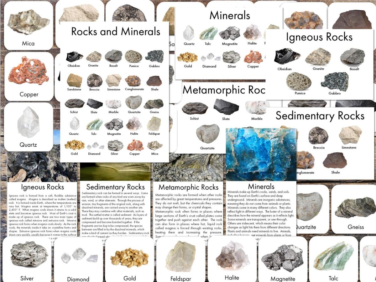 Rocks And Minerals Printables Rocks And Minerals Identification Cards Rocks And Minerals Poster And Information Cards 3 Part Cards Etsy Israel Rocks And Minerals Printables Rocks And Minerals Identification Cards Rocks And Minerals Poster And Information Cards 3 Part Cards Etsy Israel