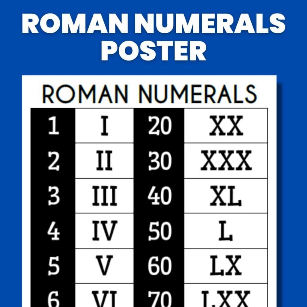 Roman Numerals Poster Math Love
