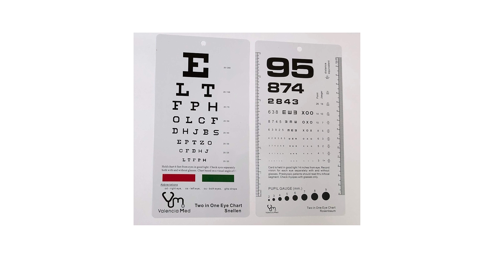 Rosenbaum Eye Chart Printable The Eye Chart VIP Laser Eye Center