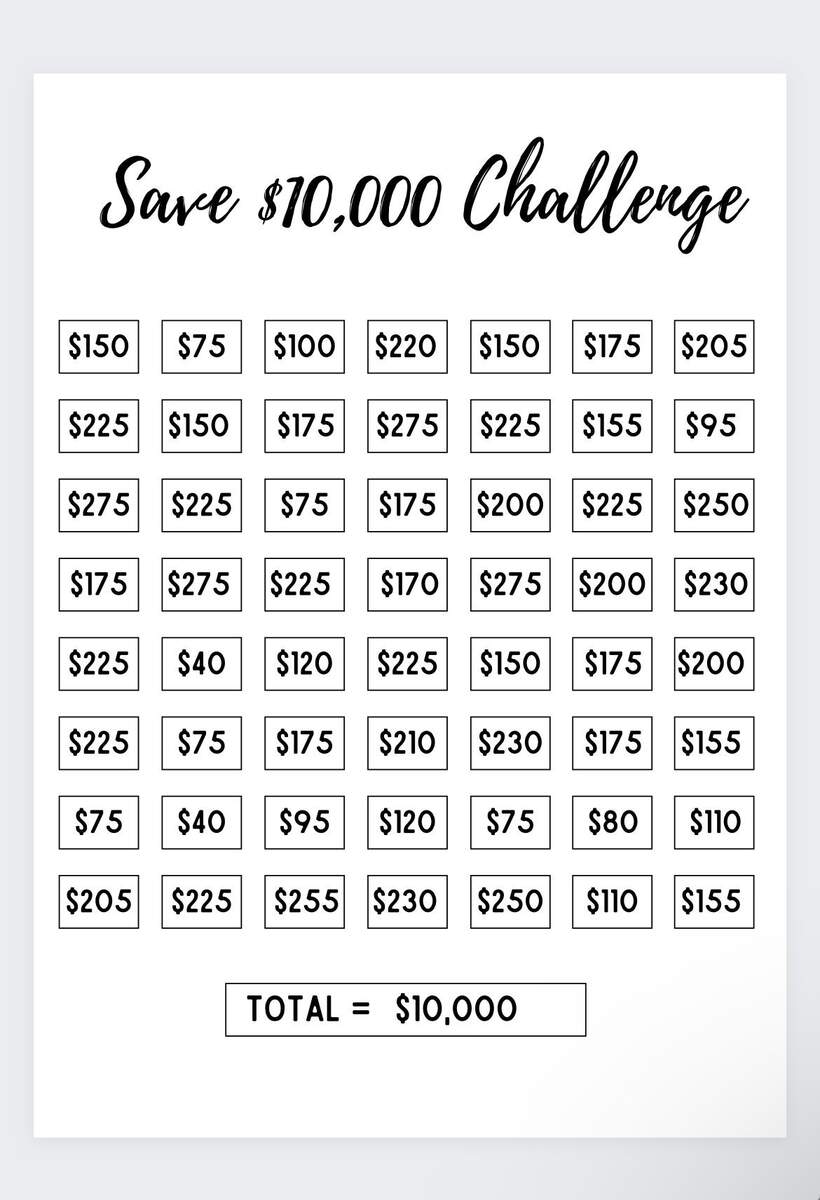 Save 10000 Savings Log Save 10000 In 52 Weeks Money Challenge 52 Week Saving Challenge Saving Challenge Savings Chart Savings Challenge Etsy Israel