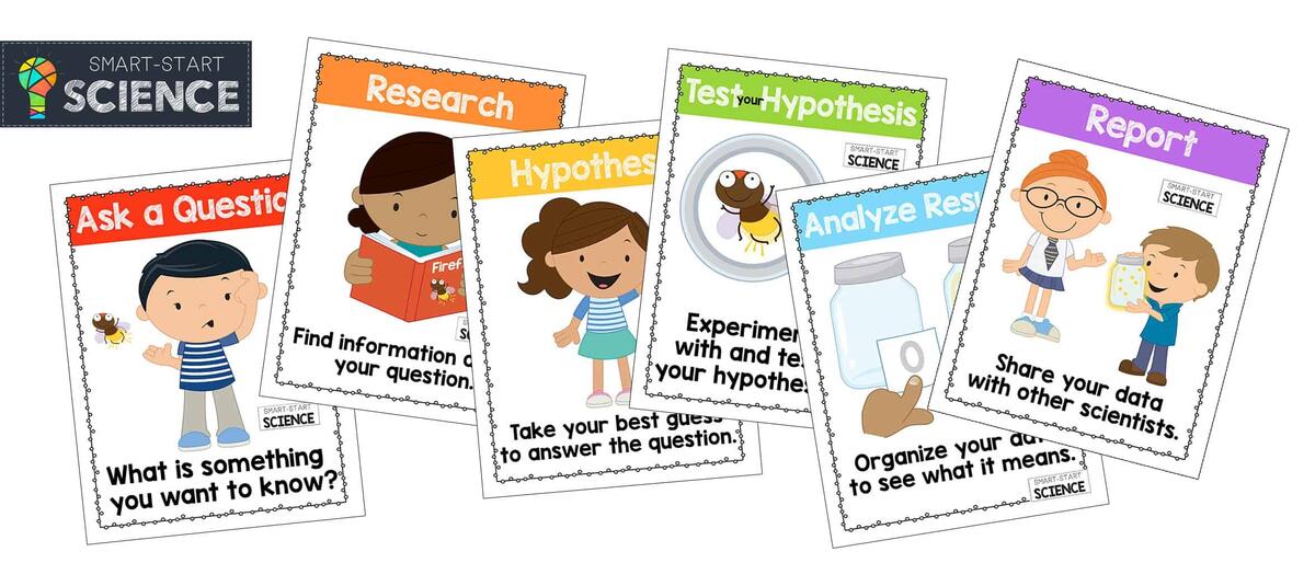 Scientific Method Printables The Crafty Classroom
