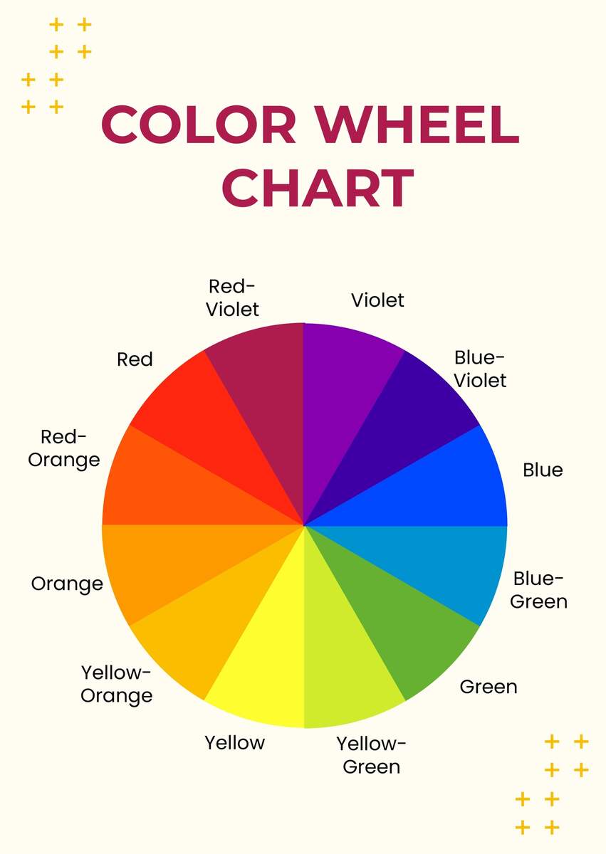 Simple Color Wheel Chart In Illustrator PDF Download Template Simple Color Wheel Chart In Illustrator PDF Download Template