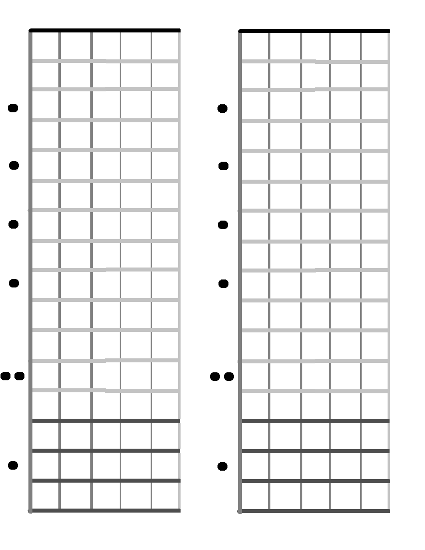 Software Guitar Fretboard Diagram Generators Music Practice Theory Stack Exchange
