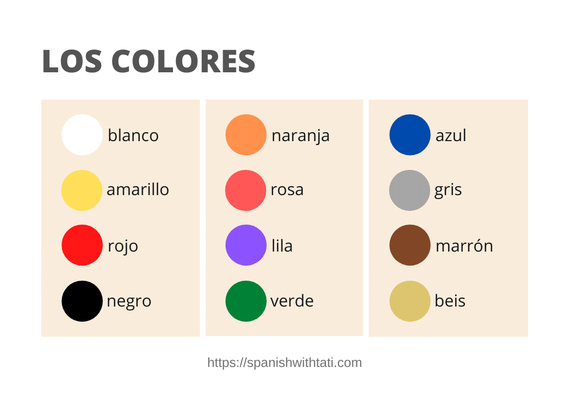 Spanish Colors Pronunciation And Use Audio And Free PDF