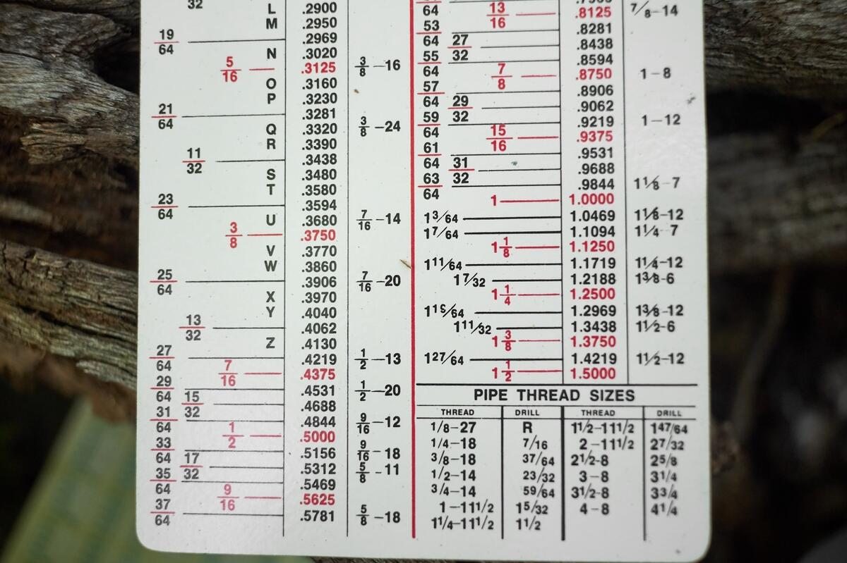 Starrett Pocket Chart Tap Drill Sizes Starrett Pocket Chart Tap Drill Sizes