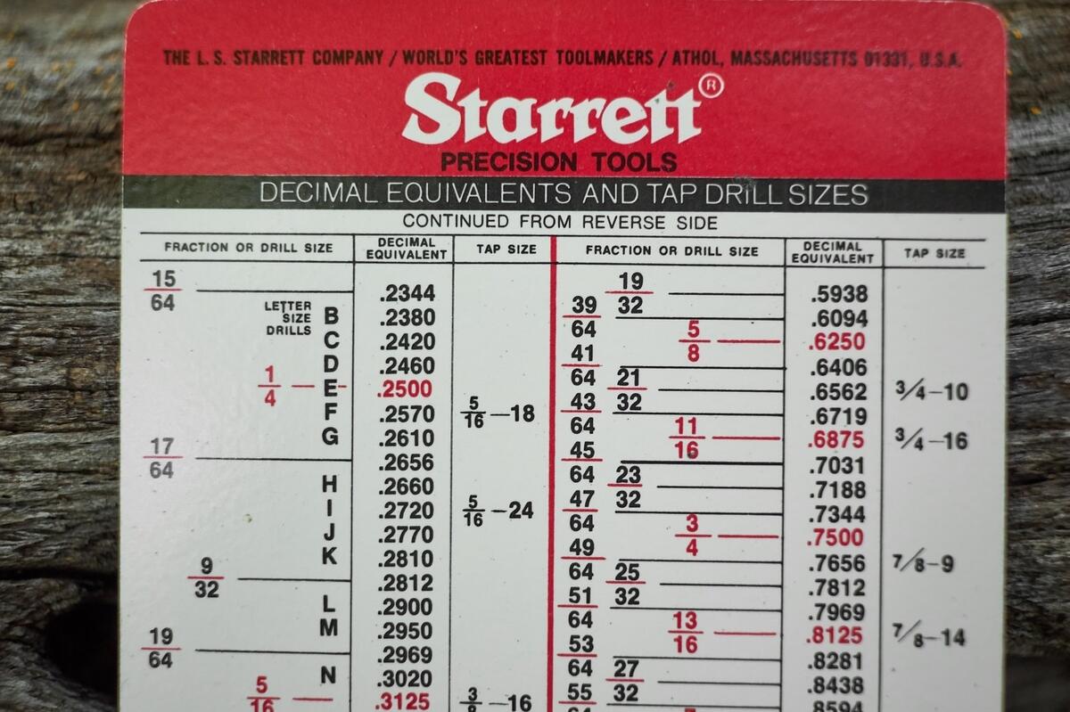 Starrett Pocket Chart Tap Drill Sizes Starrett Pocket Chart Tap Drill Sizes