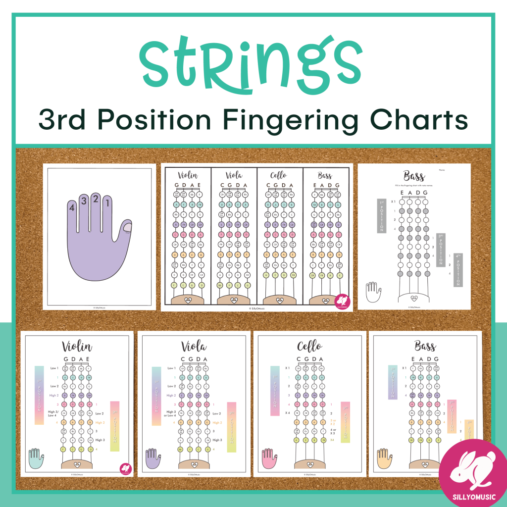 String Orchestra Fingering Charts First And Third Position Fingering Chart VVCB SillyOMusic Advanced Viola Fingerboard Chart Download Printable PDF Templateroller
