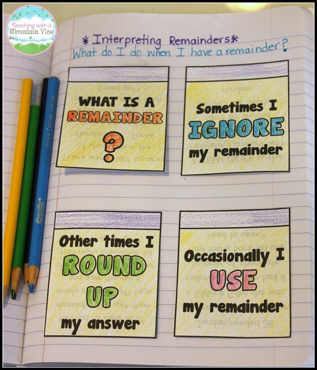 Teaching Division Strategies The Best Anchor Charts And Practice Activities Teaching With A Mountain View Teaching Division Strategies The Best Anchor Charts And Practice Activities Teaching With A Mountain View