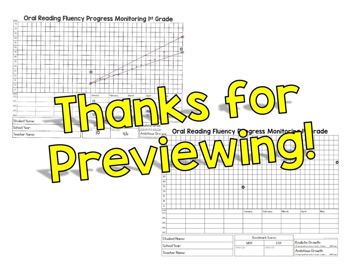 The Simple Teachers K 1 Dibels Progress Monitoring