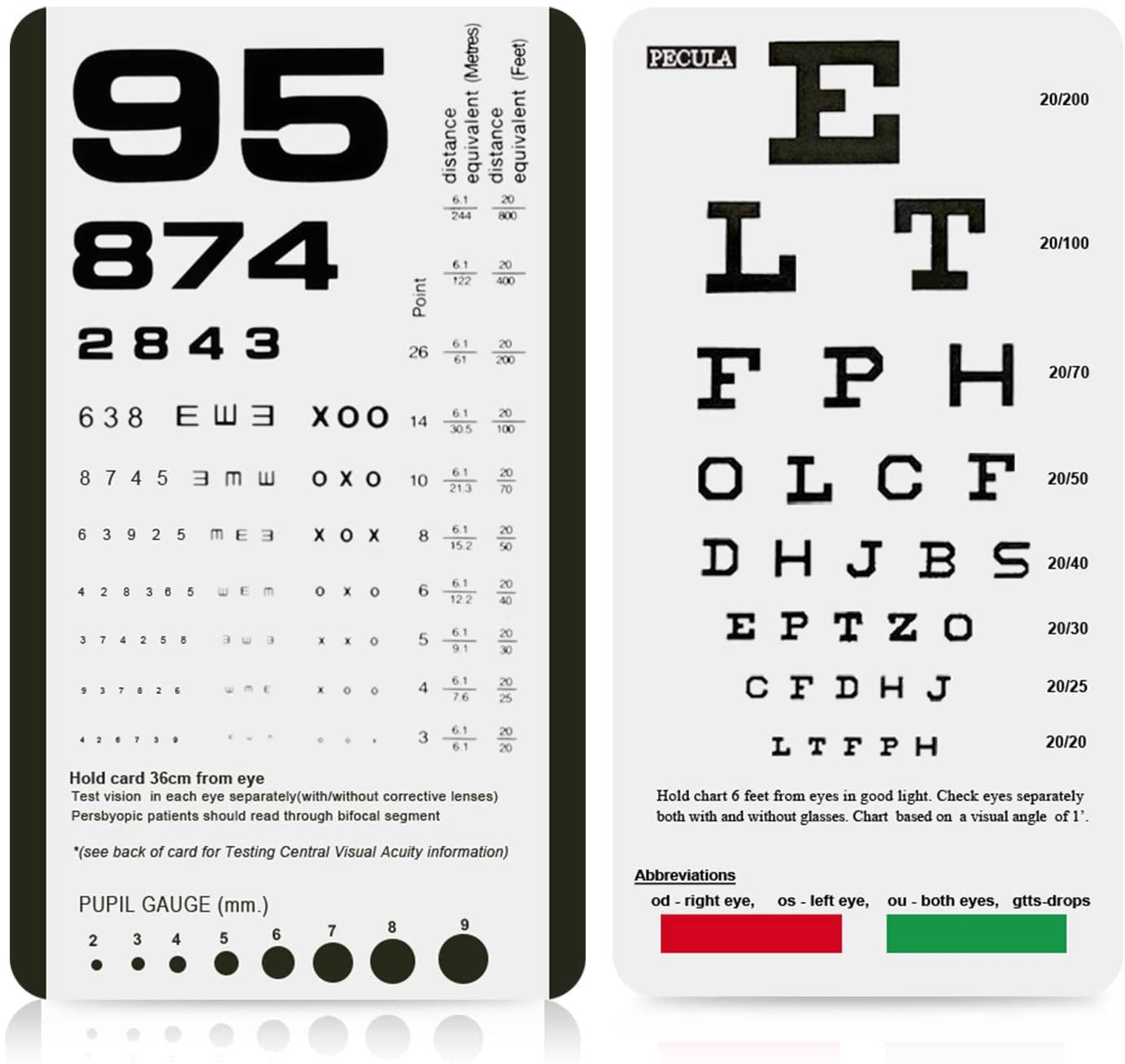 Time Medical Magazines Pocket Snellen Chart Printable Free At Brenda Fleischmann Blog Oxford Dictionaries Reference Books In English Time Medical Magazines Pocket Snellen Chart Printable Free At Brenda Fleischmann Blog Oxford Dictionaries Reference Books In English