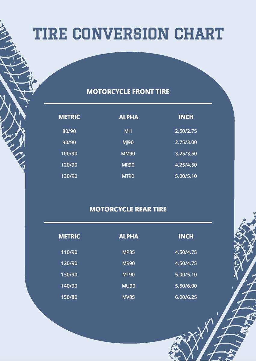 Tire Conversion Chart In PDF Download Template Tire Conversion Chart In PDF Download Template