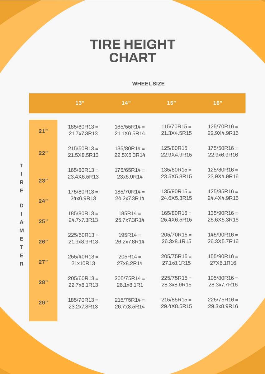 Tire Height Chart In PDF Download Template Tire Conversion Chart In PDF Download Template