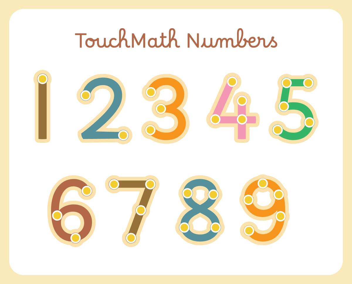 TouchMath Numbers 1 9 10 Free PDF Printables Printablee Touchpoint Math Numbers Cards 7 Free PDF Printables Printablee