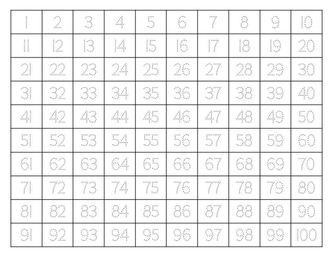 Trace Numbers 1 100 Chart Printable Math Worksheet PDF Etsy