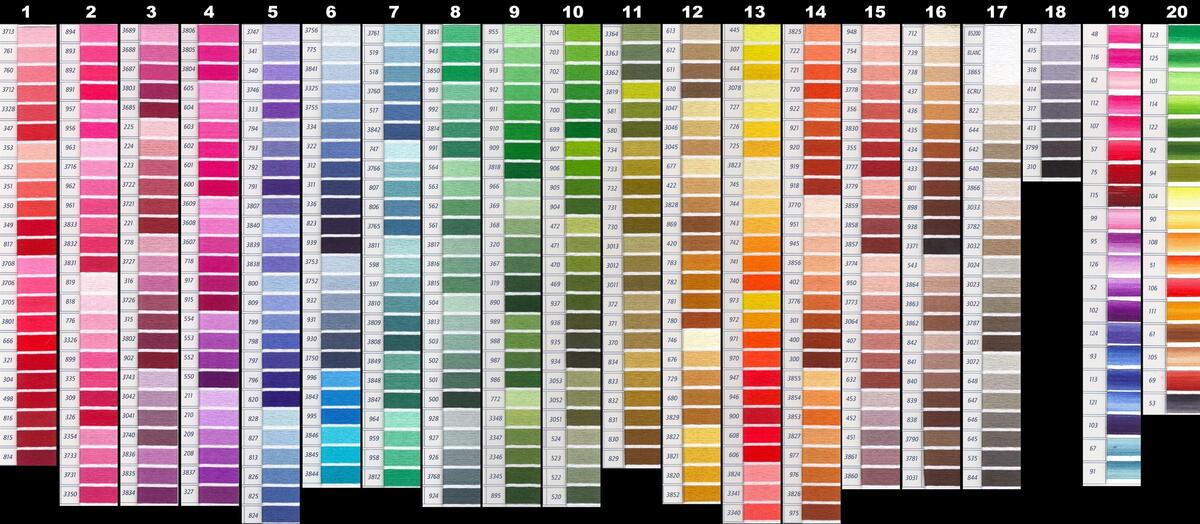 DMC Stranded Cotton Colour Chart Shade Card Stitchtastic