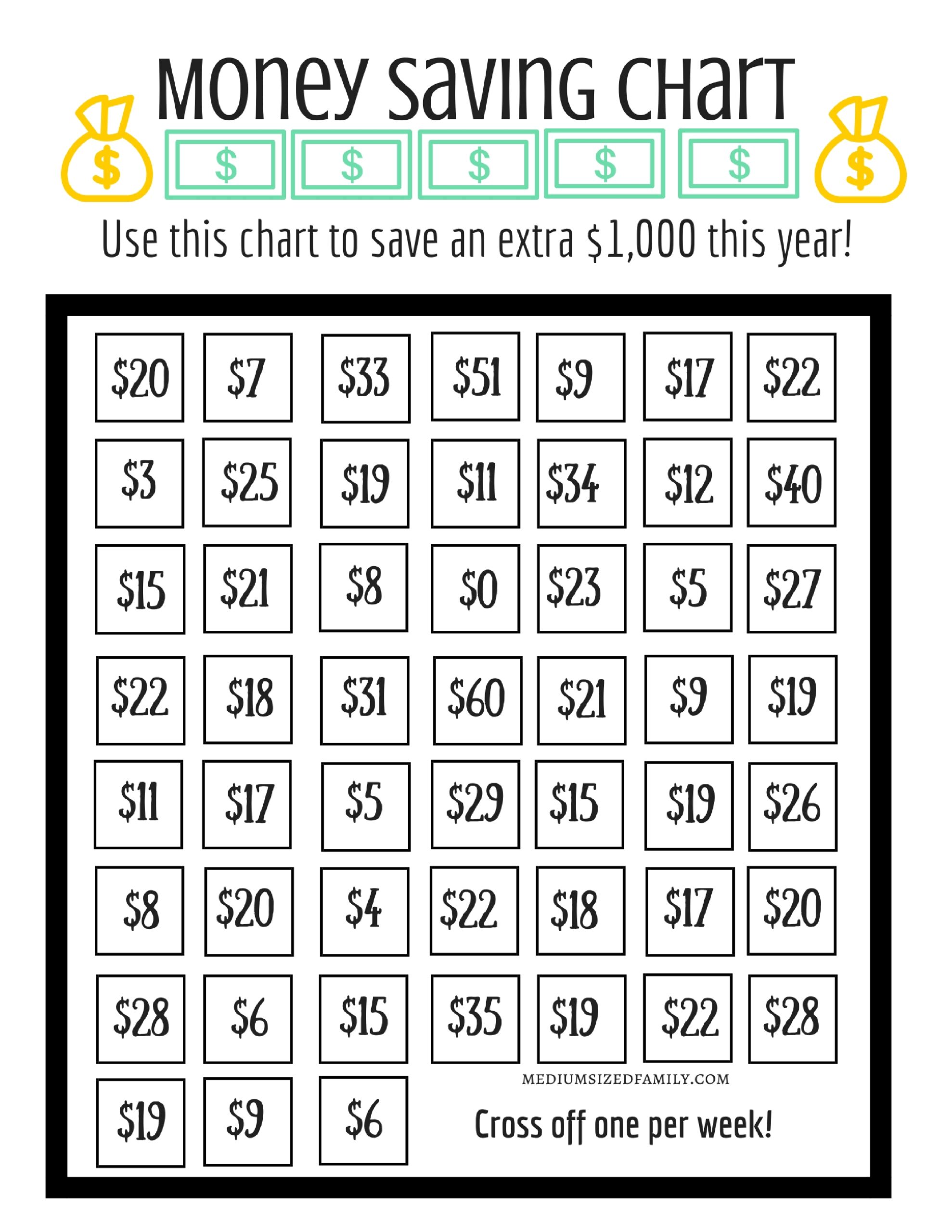 1 000 Money Saving Challenge Printable Save 1 000 In 100 Days Savings Tracker Savings Printable Planner Etsy