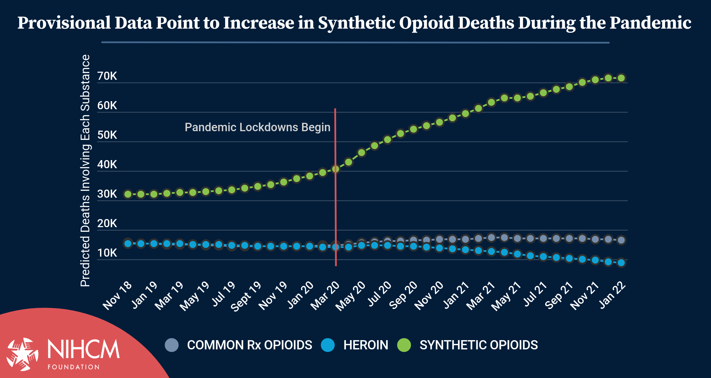 Visualizing The Impact Of The Opioid Overdose Crisis