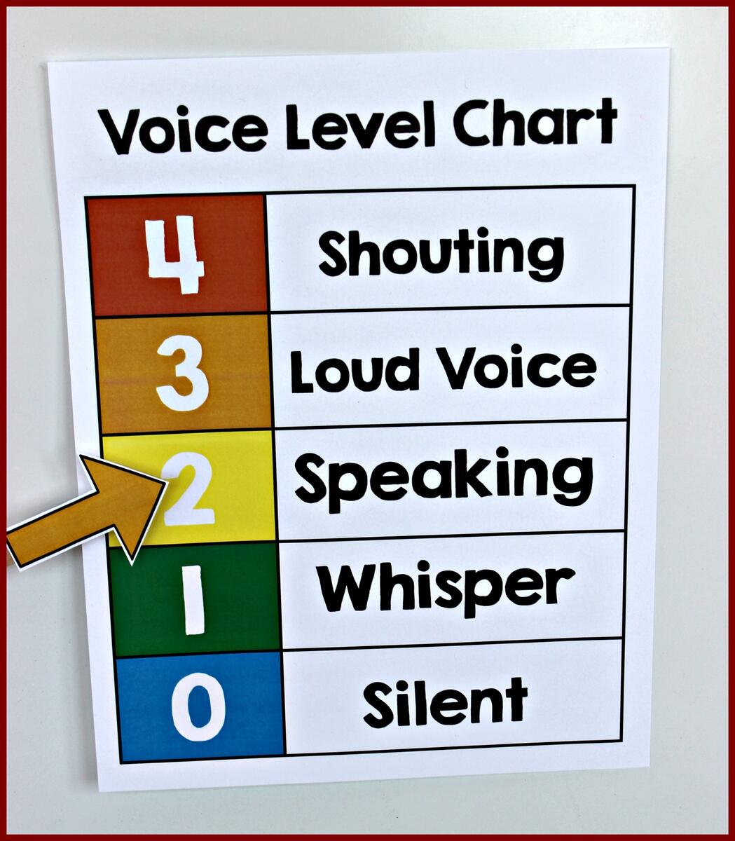 Voice Level Chart FREEBIE Blog MakeTakeTeach