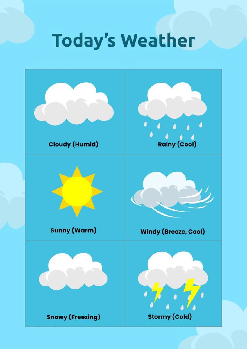 Weather Chart For Kindergarten 10 Free PDF Printables Printablee Worksheets Library