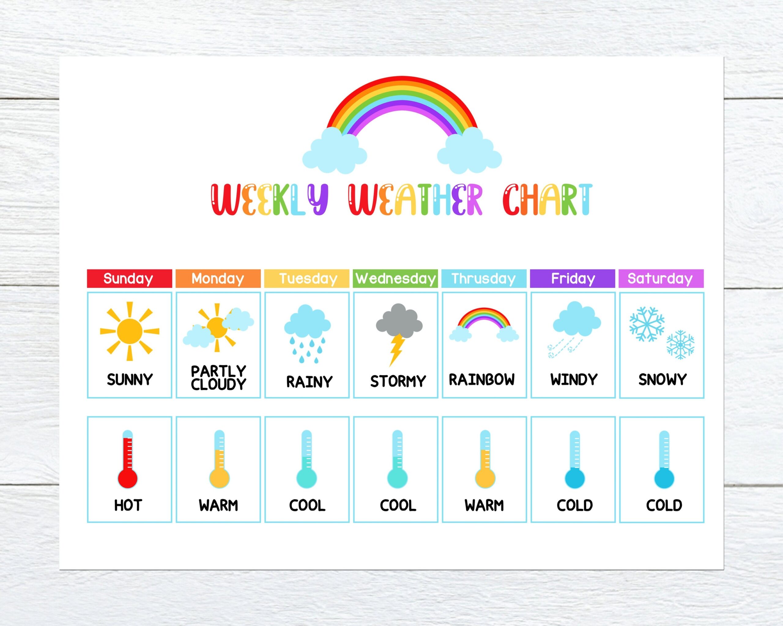 Printable Weekly Weather Chart For Kids Printables For Kids Printable Busy Binder Busy Book Kid Printable Printable Weather Chart Etsy Canada