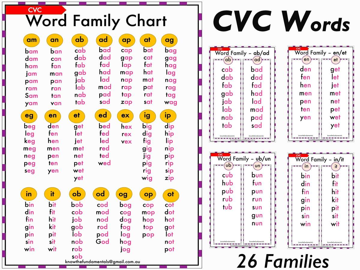 Word Families CVC Words Printable Worksheets CVC Word List Chart Phonics Flashcards Vowel Cards Sight Words Homeschool Kindergarten Etsy