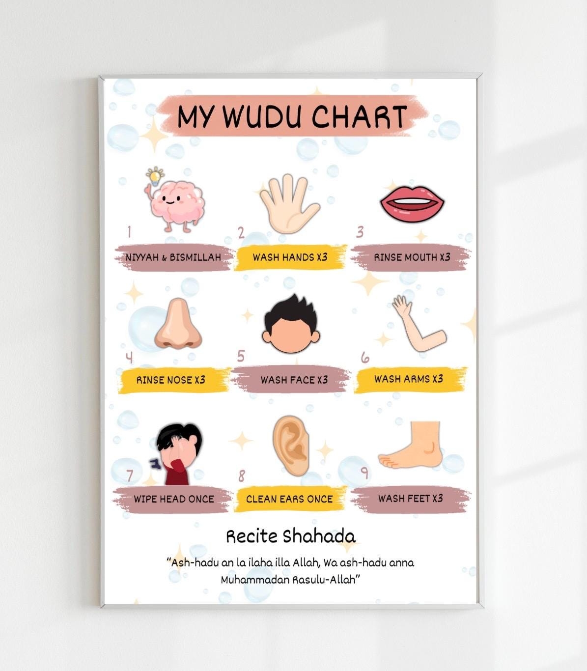 Wudu Chart Printable Islamic Learning Guide For Kids PDF Etsy Israel