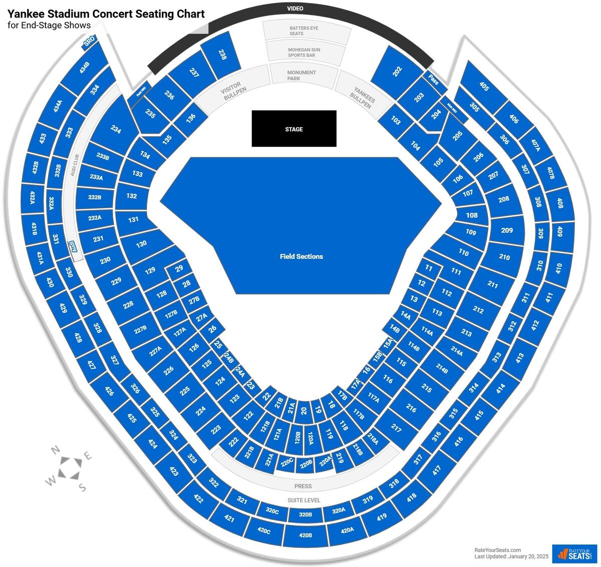 Yankee Stadium Seating Charts RateYourSeats