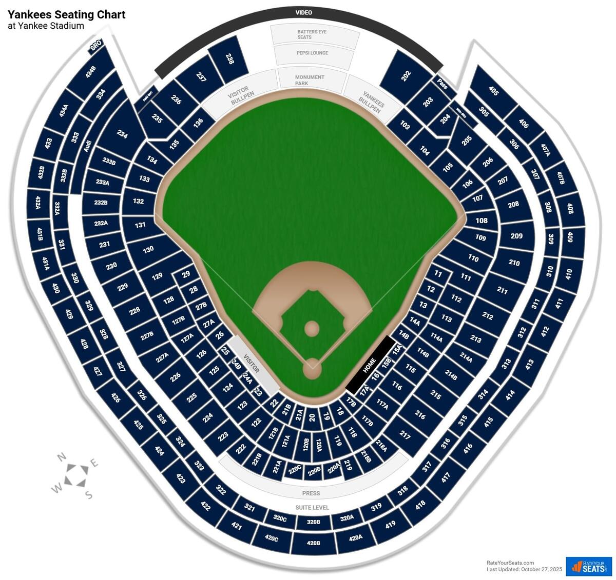 Yankee Stadium Seating Charts RateYourSeats