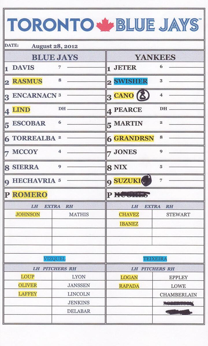 Zack Hample S Lineup Cards Zack Hample
