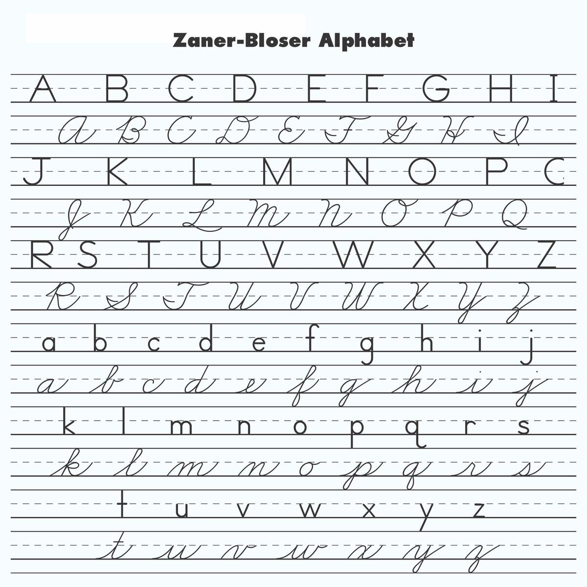 Zaner Bloser Manuscript Alphabet 10 Free PDF Printables Printablee