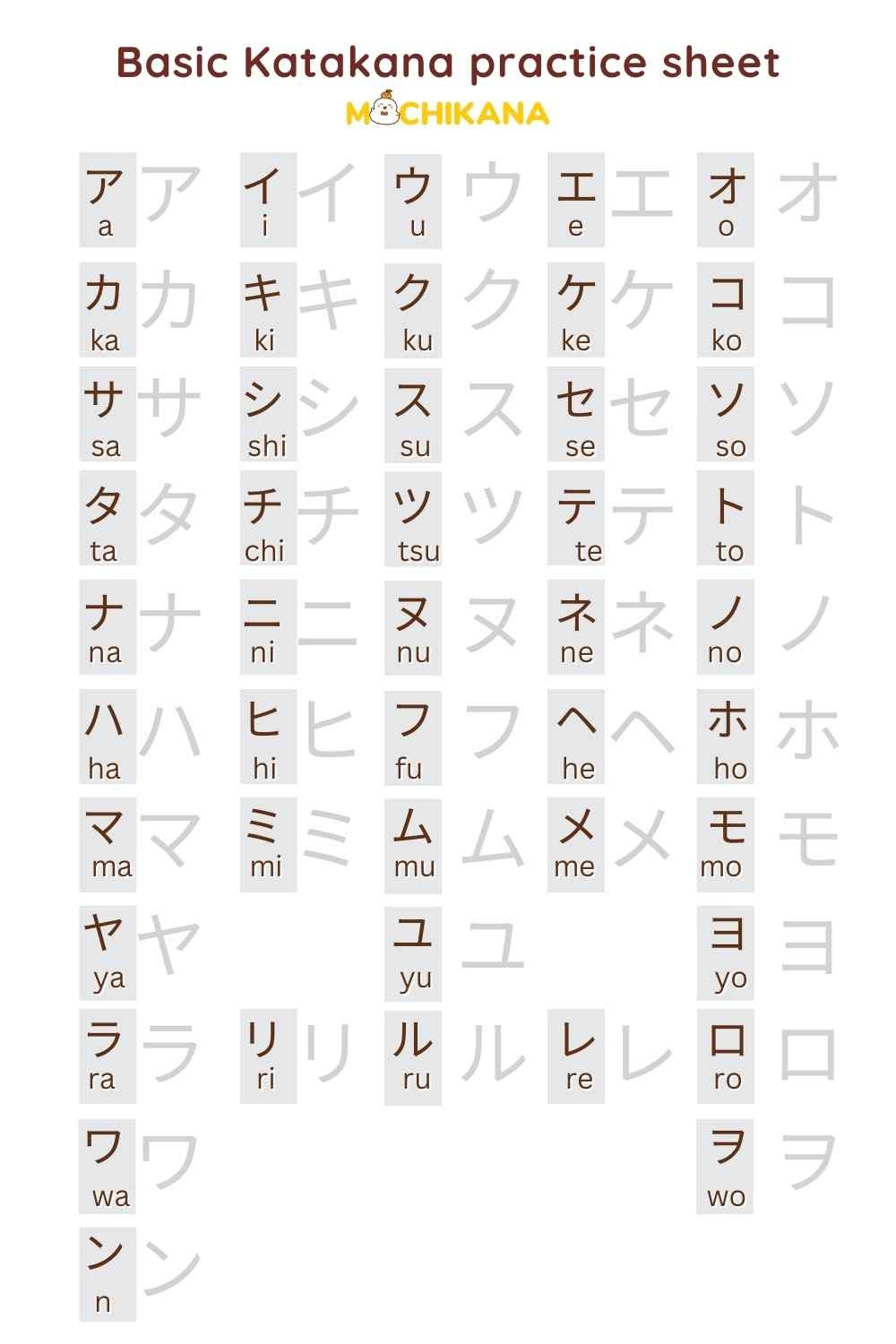 10 Katakana Charts From Basic To Advanced With Free Worksheets 10 Katakana Charts From Basic To Advanced With Free Worksheets