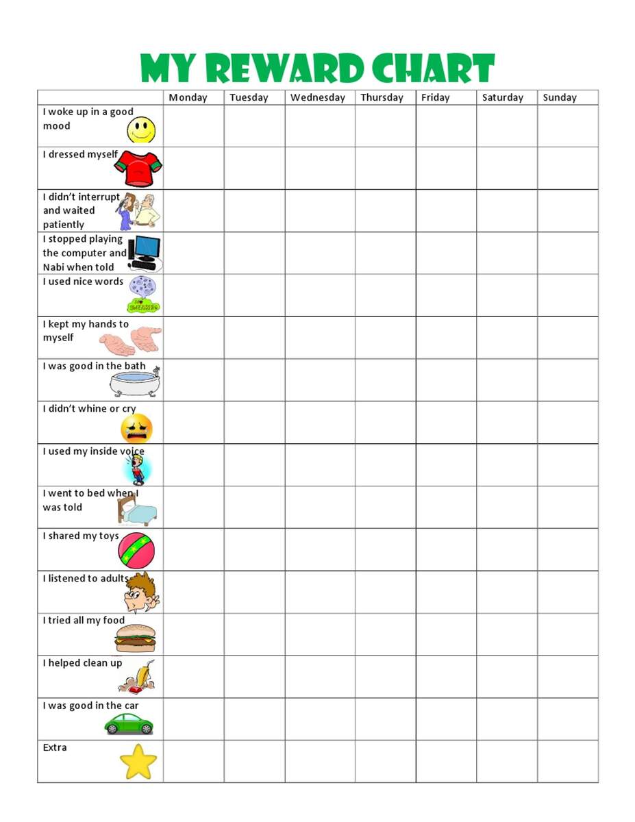 20 Behavior Chart Ideas Behaviour Chart Behavior Charts For Kids Reward Chart For Kids Free Printable Template Mosh