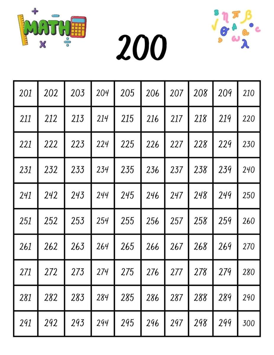 200 Chart Digital Printable Etsy Israel