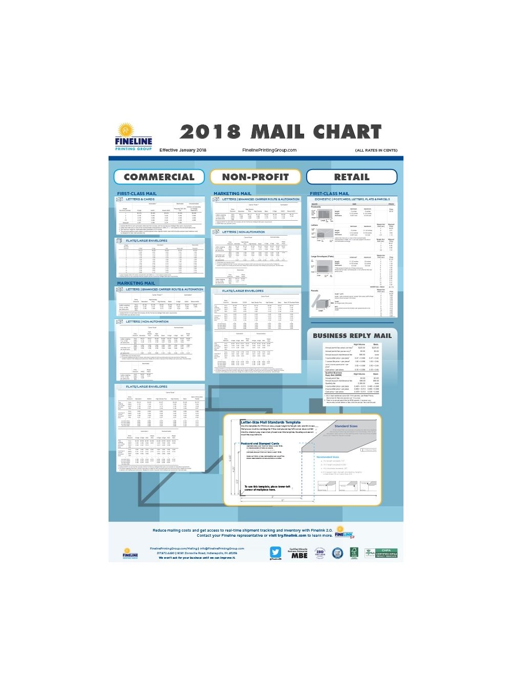 2018 Mail Chart Downloadable