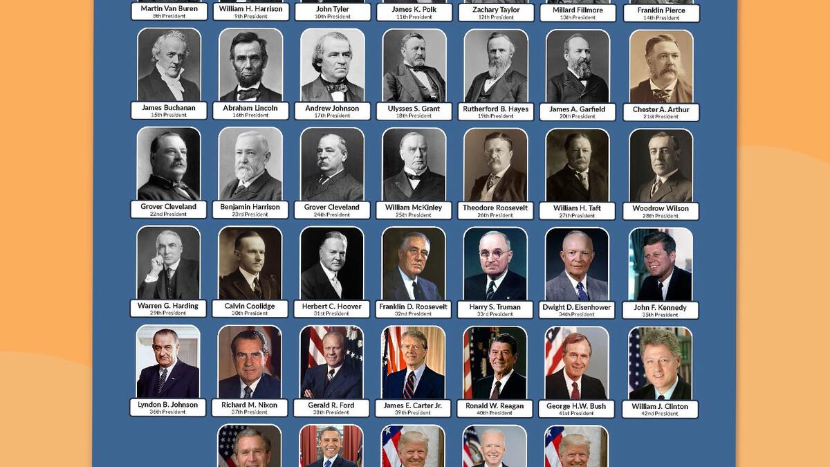 2025 U S Presidents Chart Free Printable Poster And Handout 2025 U S Presidents Chart Free Printable Poster And Handout