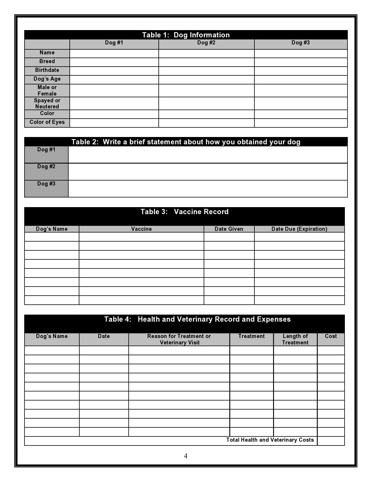 40 Printable Dog Puppy Vaccination Records TemplateArchive