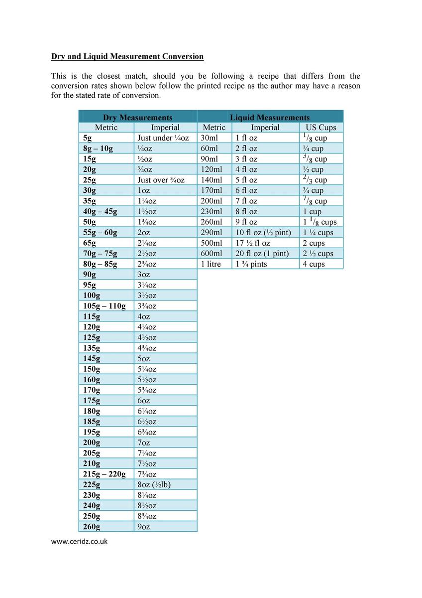 45 Printable Liquid Measurements Charts Liquid Conversion TemplateLab 45 Printable Liquid Measurements Charts Liquid Conversion TemplateLab