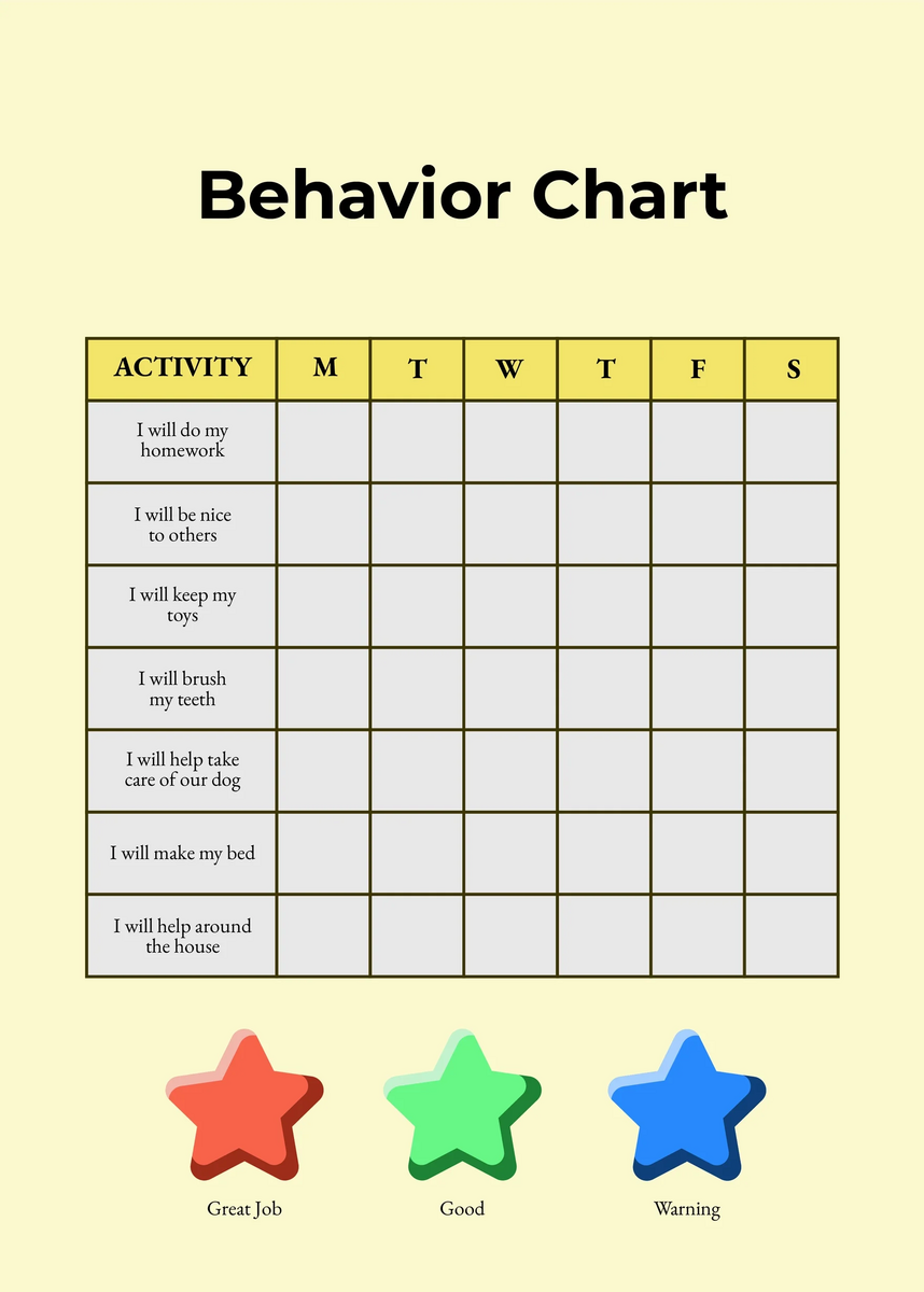 19 Printable Behavior Chart Templates For Kids TemplateLab