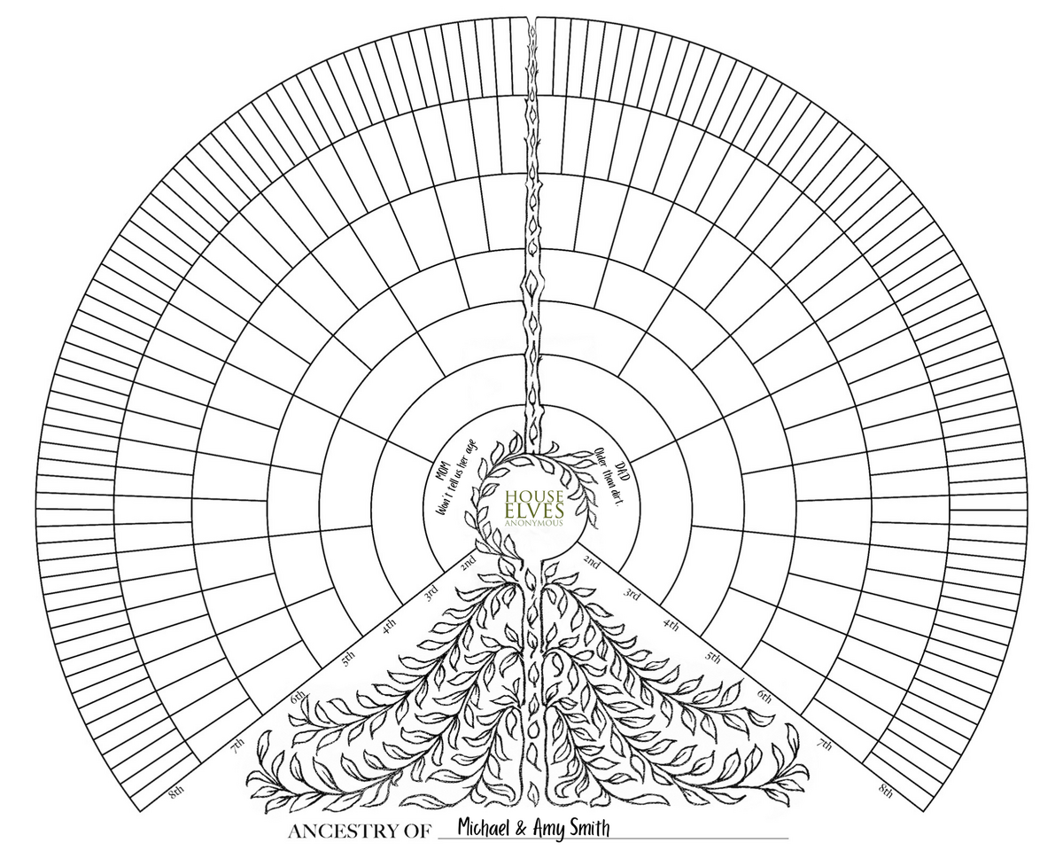 8 Generation Ancestry Tree Printable BLACK House Elves Anonymous 8 Generation Ancestry Tree Printable BLACK House Elves Anonymous