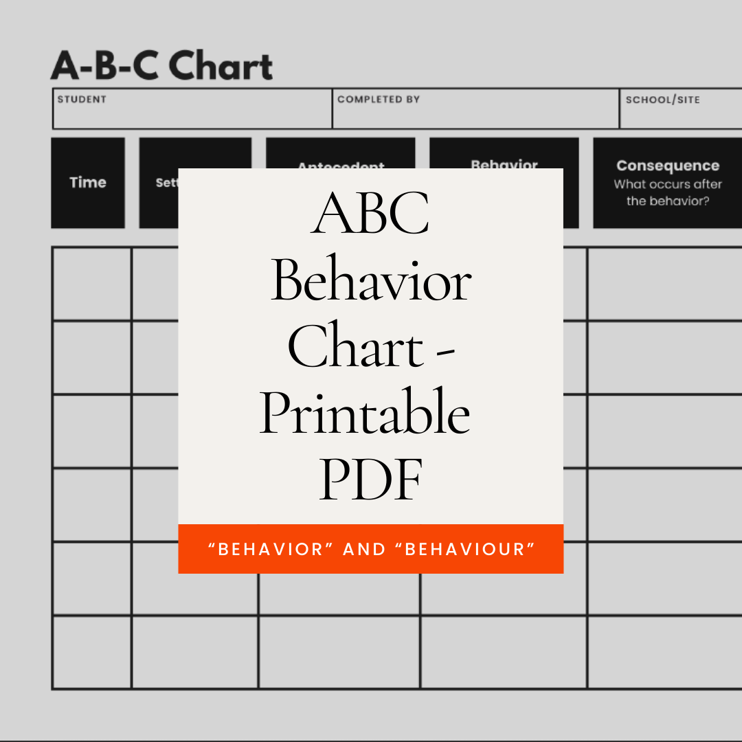 ABC Behavior Chart Printable Printable PDF Behavior And Behaviour Classful Abc Behavior Chart In Illustrator PDF Download Template