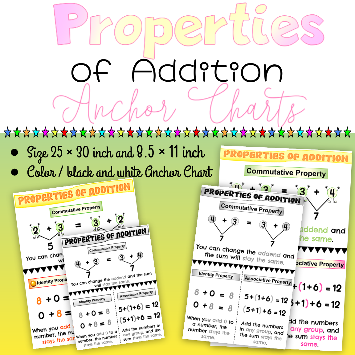 Addition Properties Anchor Chart In Two Sizes Properties Of Addition K 2nd Made By Teachers