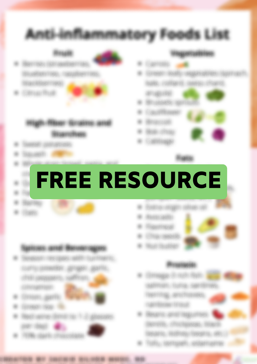 Anti Inflammatory Food List Well Resourced Dietitian Anti Inflammatory Food List Well Resourced Dietitian