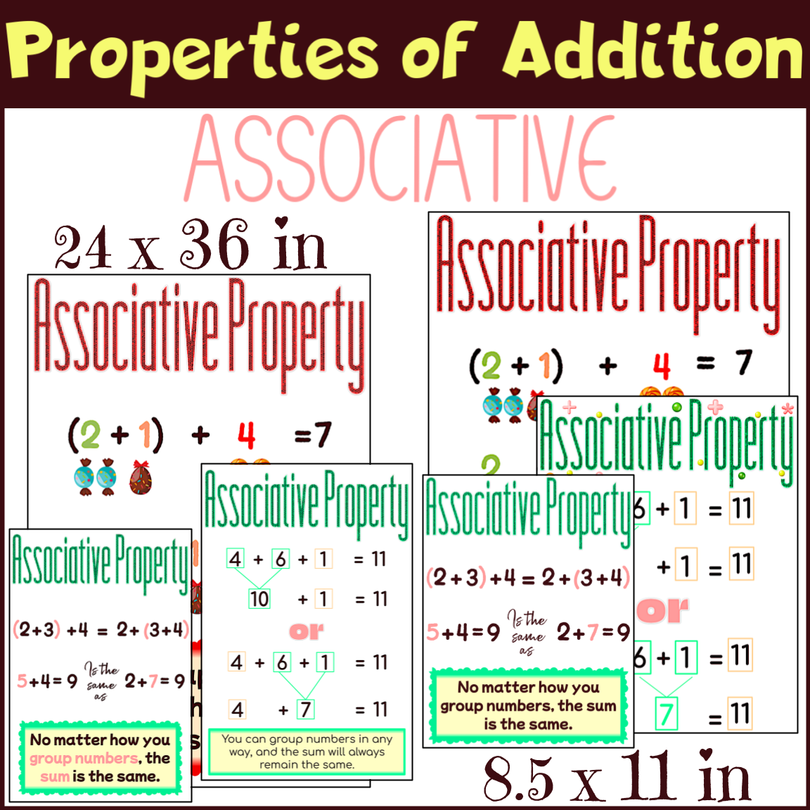 Associative Property Of Addition Anchor Charts And Posters For K 2nd Made By Teachers