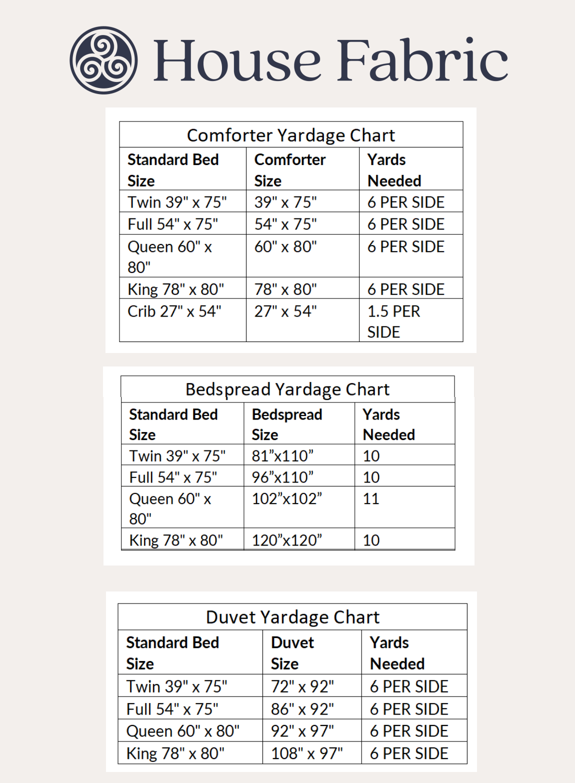 Bedding And Pillow Yardage Chart