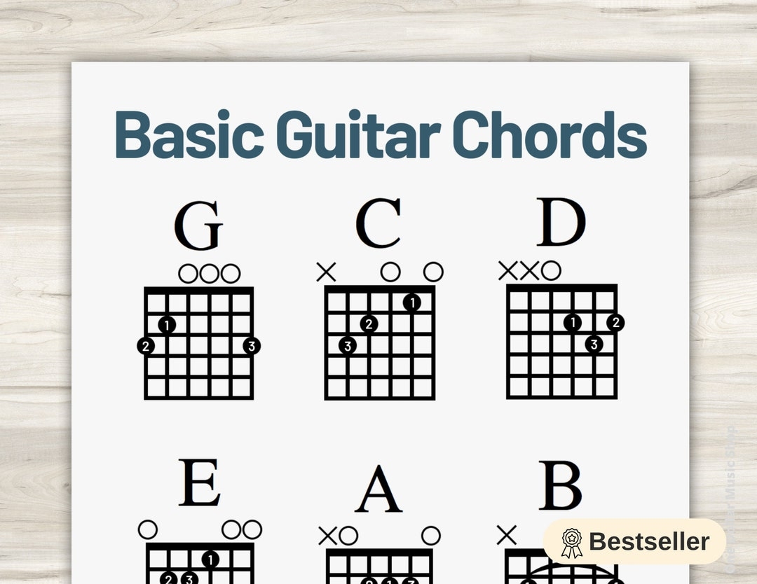 Beginner Guitar Chord Chart Basic Chords Sheet Instant Download Learn To Play Guitar New Years Resolution 24 Total Chords Etsy