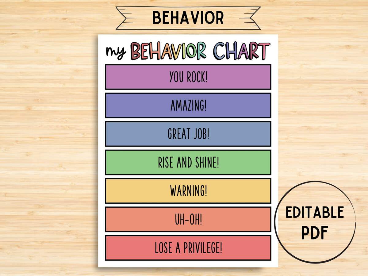 Behavior Chart Clothespin Printable Download Behavior Clip Chart Behavior Reward Clip Clothespin Chart For Kids Etsy Finland