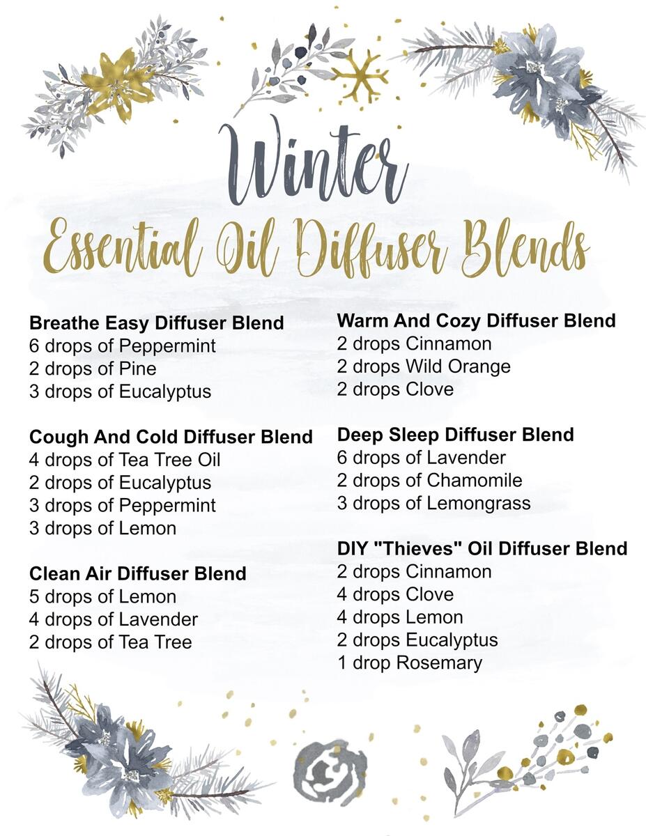 Essential Oil Blends For The Seasons My Home Of All Seasons